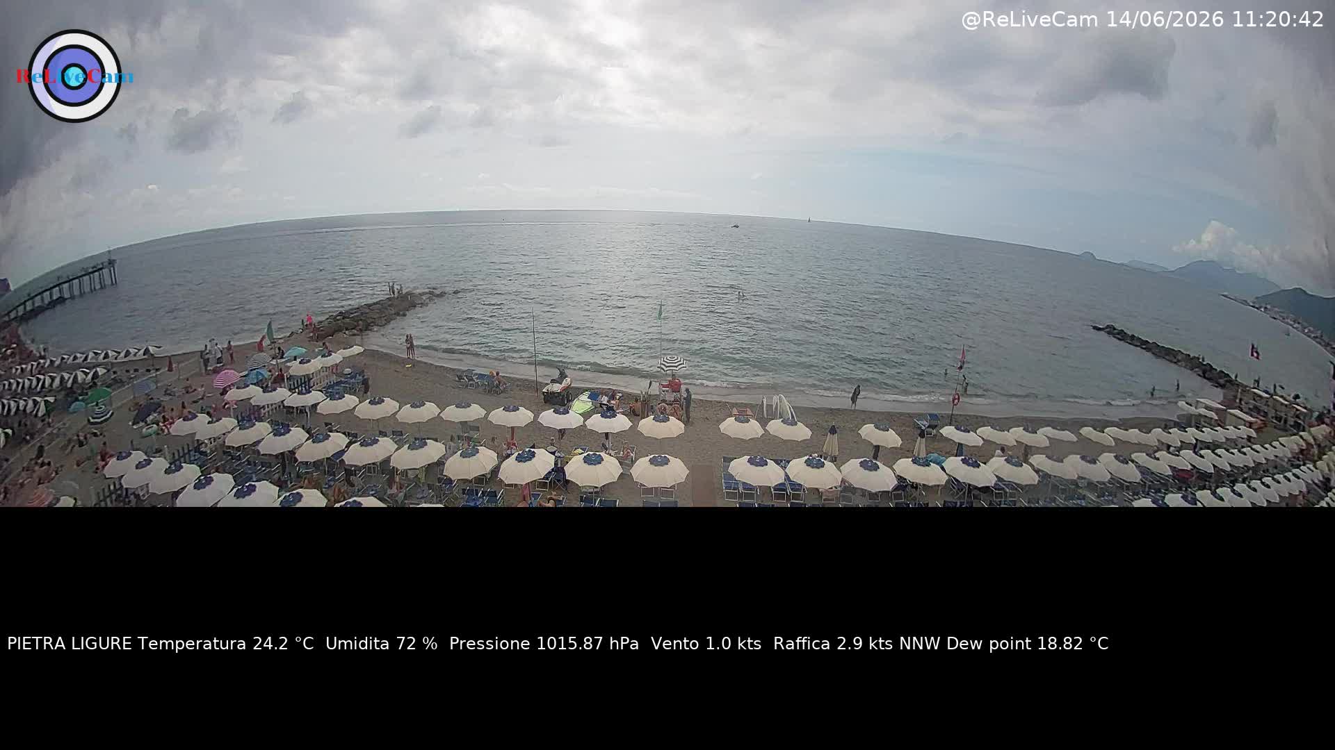 Timelapse del 14/06/2026