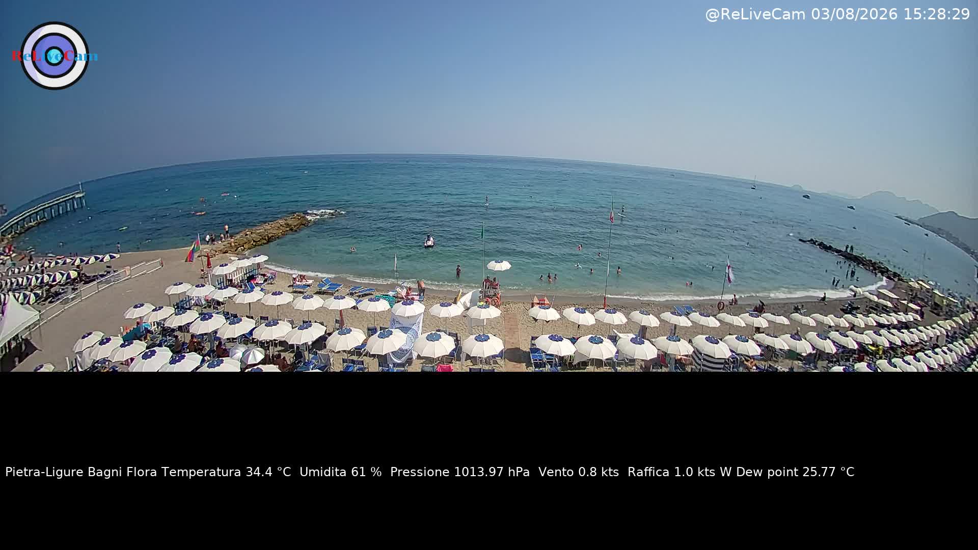 Timelapse del 03/08/2026