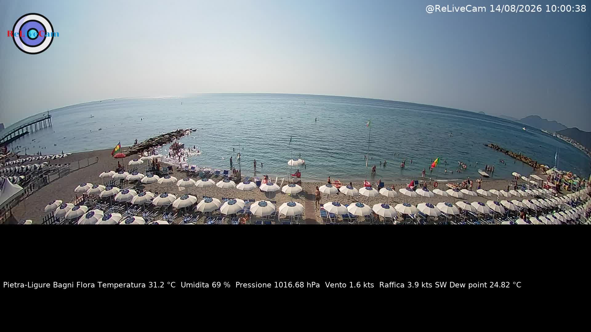 Timelapse del 14/08/2026