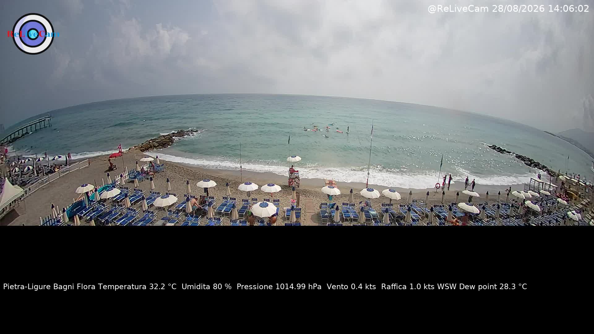 Timelapse del 28/08/2026