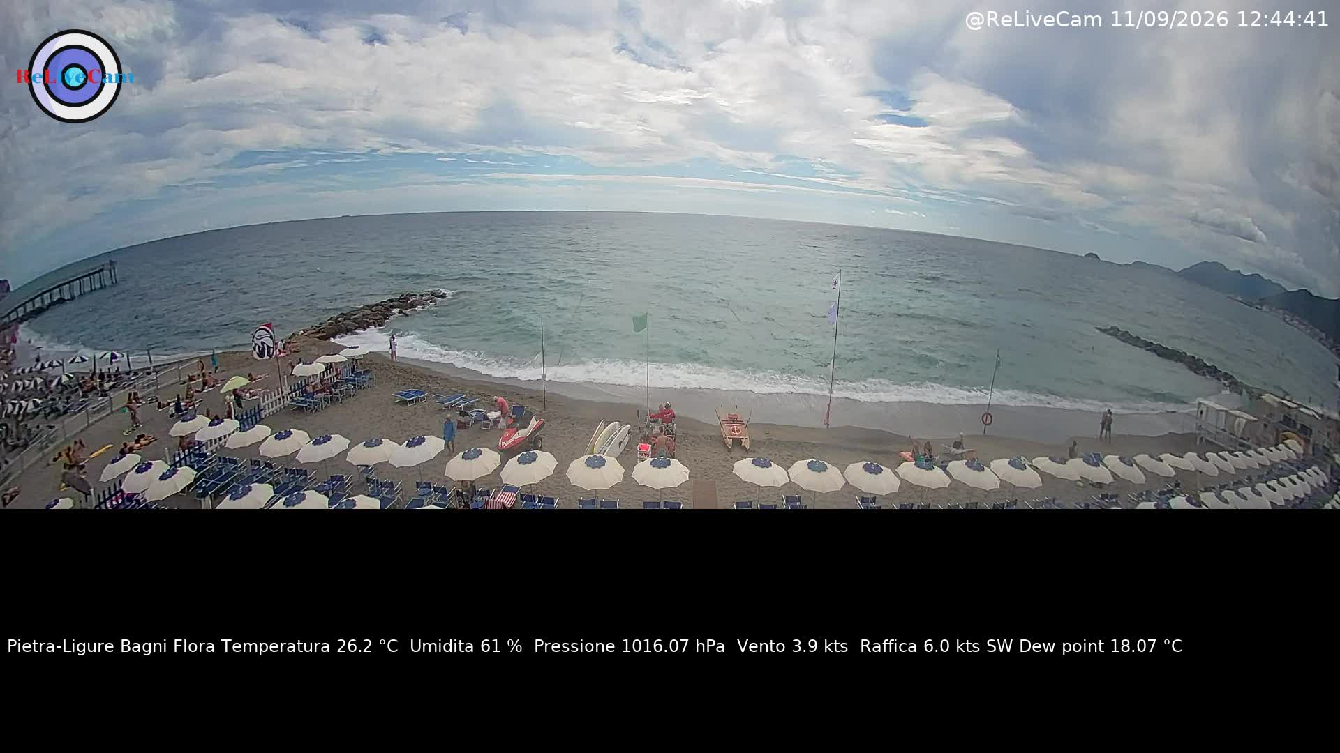 Timelapse del 11/09/2026