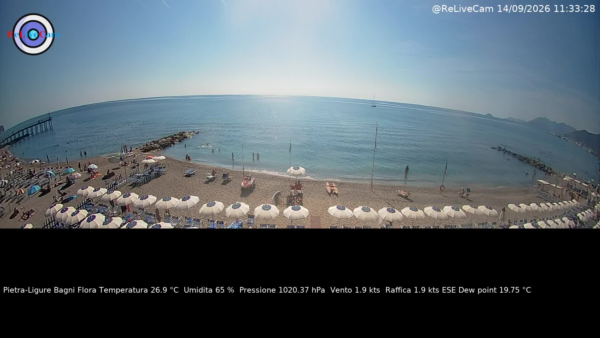 Timelapse del 14/09/2026