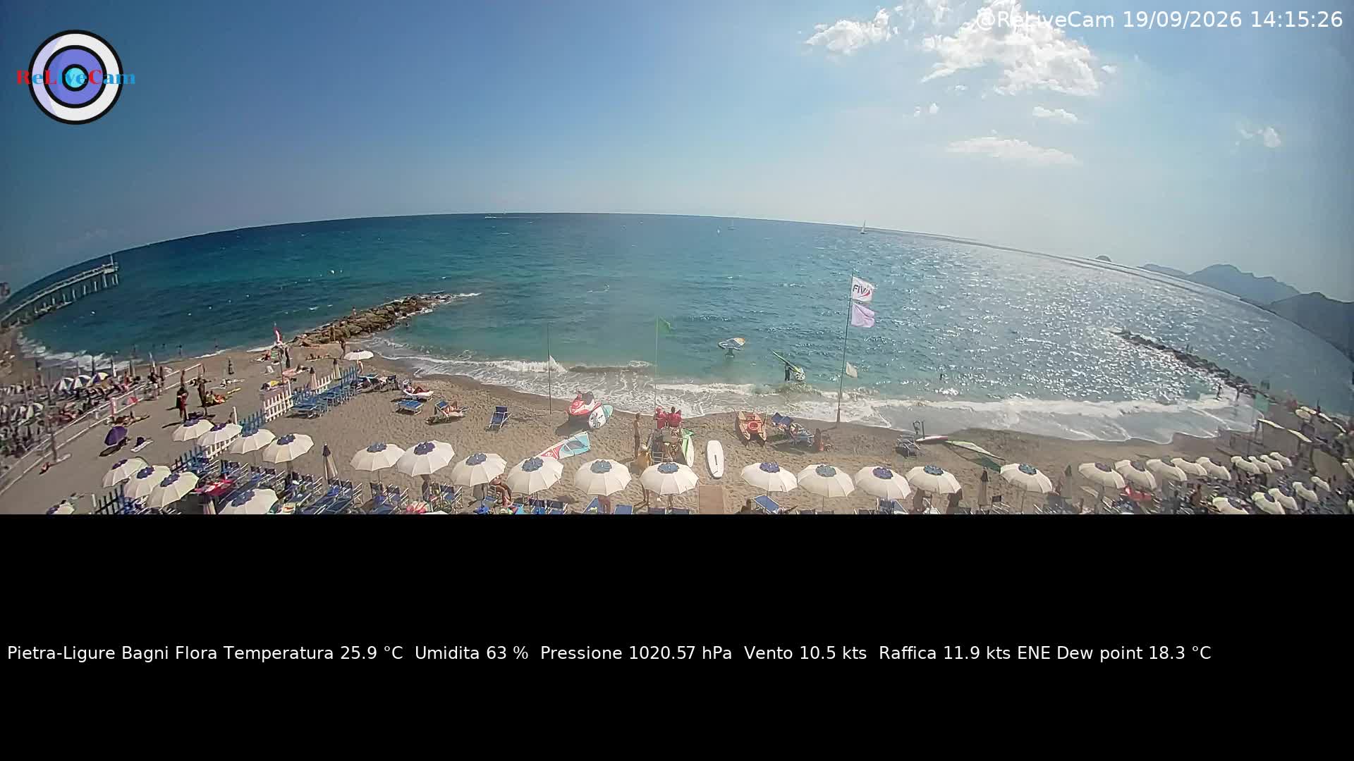 Timelapse del 19/09/2026