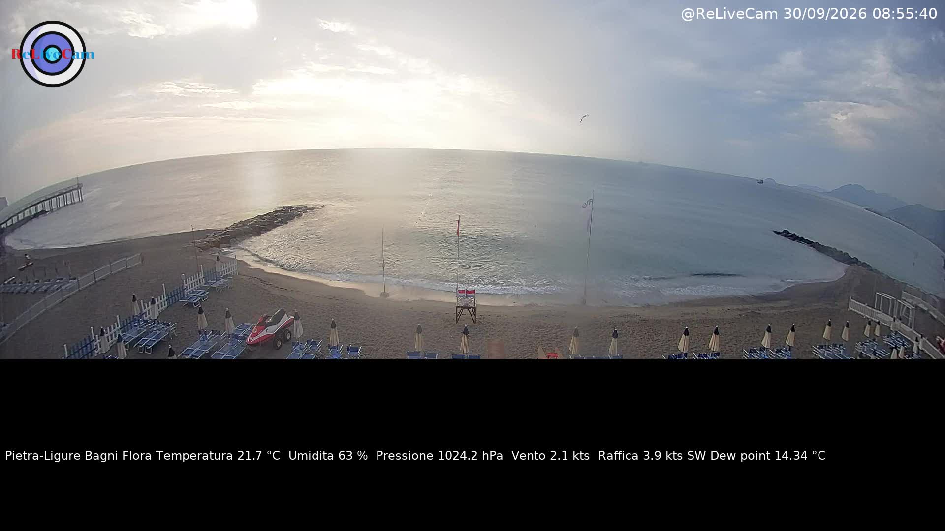 Timelapse del 30/09/2026