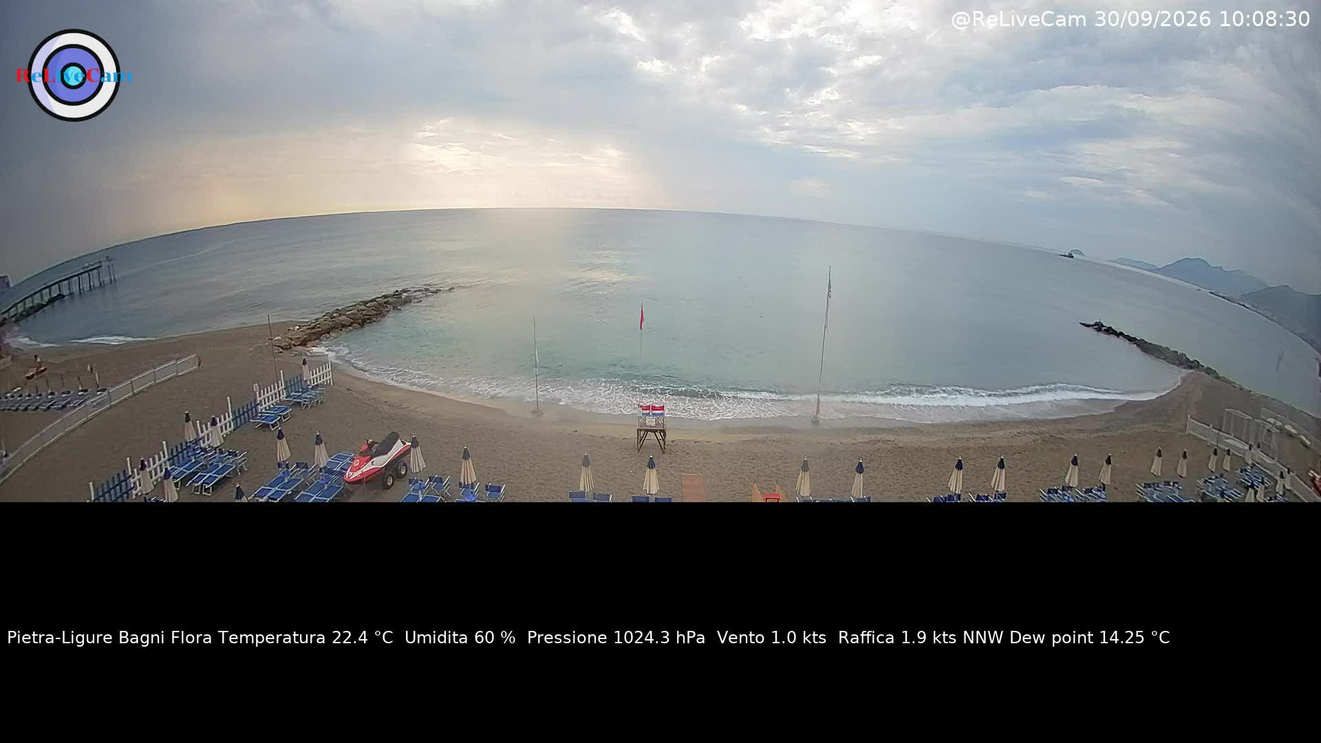 Timelapse del 30/09/2026