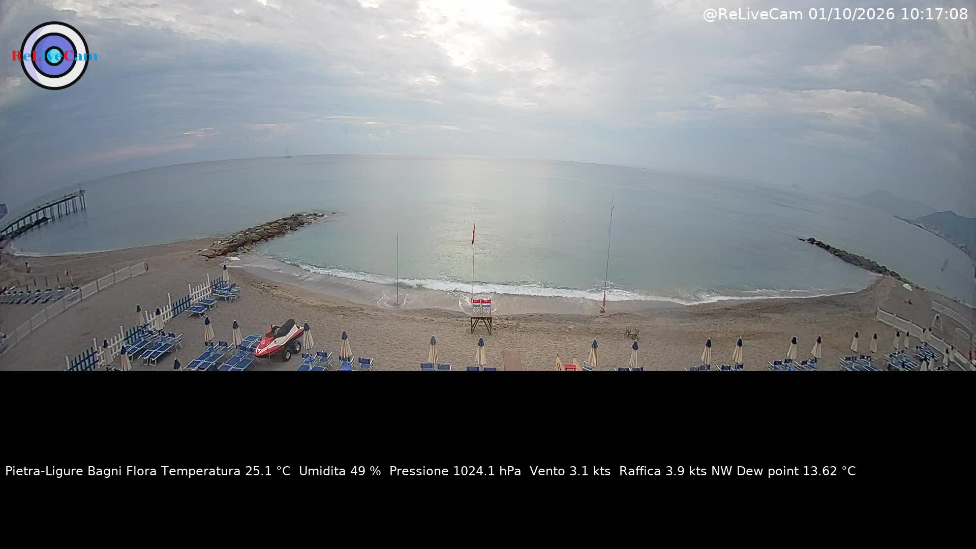 Timelapse del 01/10/2026
