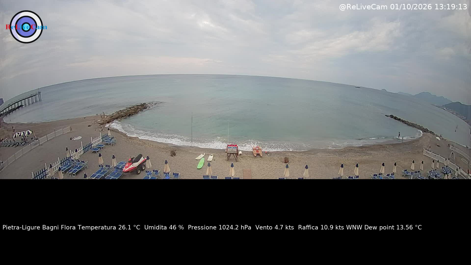 Timelapse del 01/10/2026