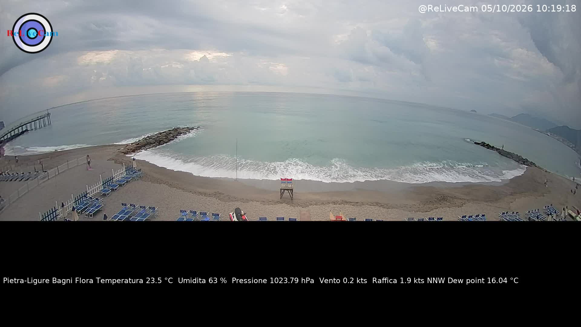 Timelapse del 05/10/2026