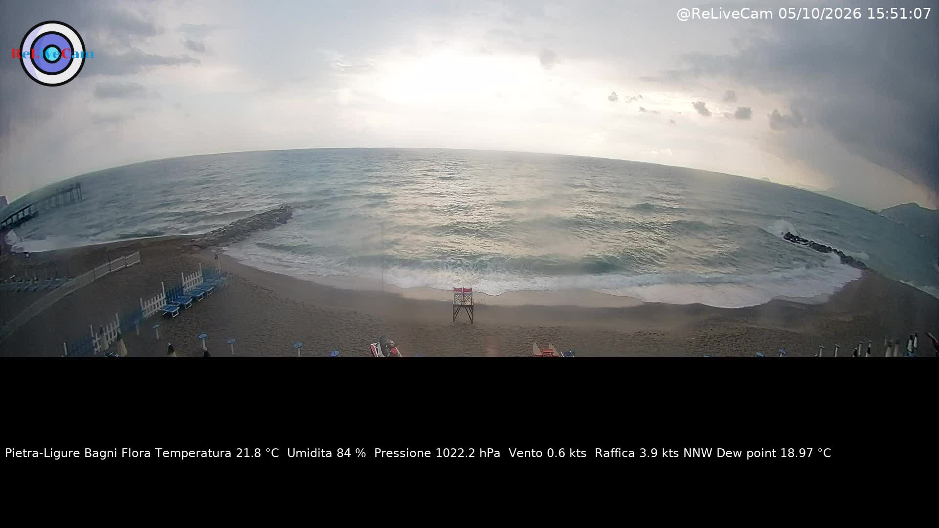 Timelapse del 05/10/2026
