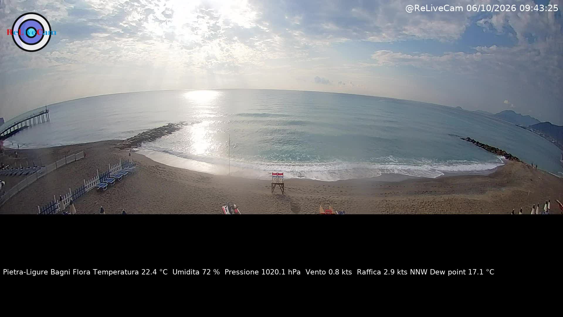 Timelapse del 06/10/2026