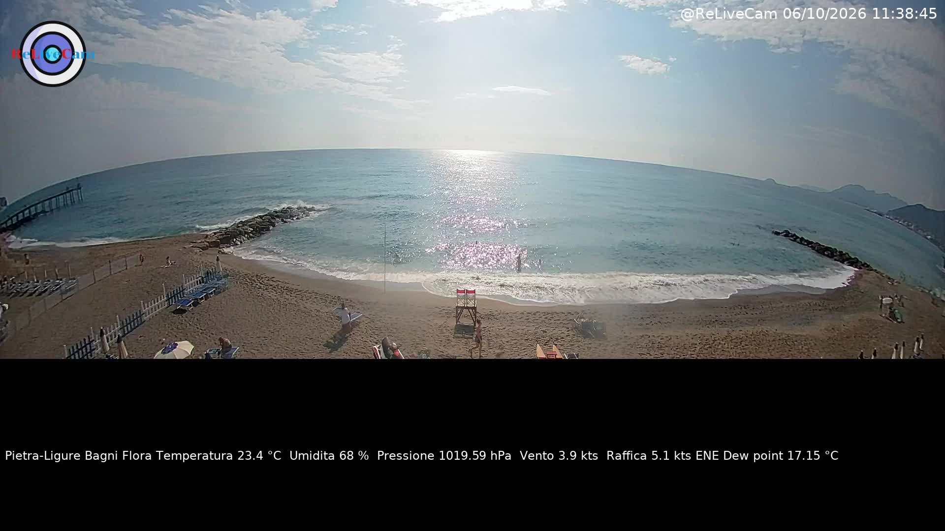 Timelapse del 06/10/2026