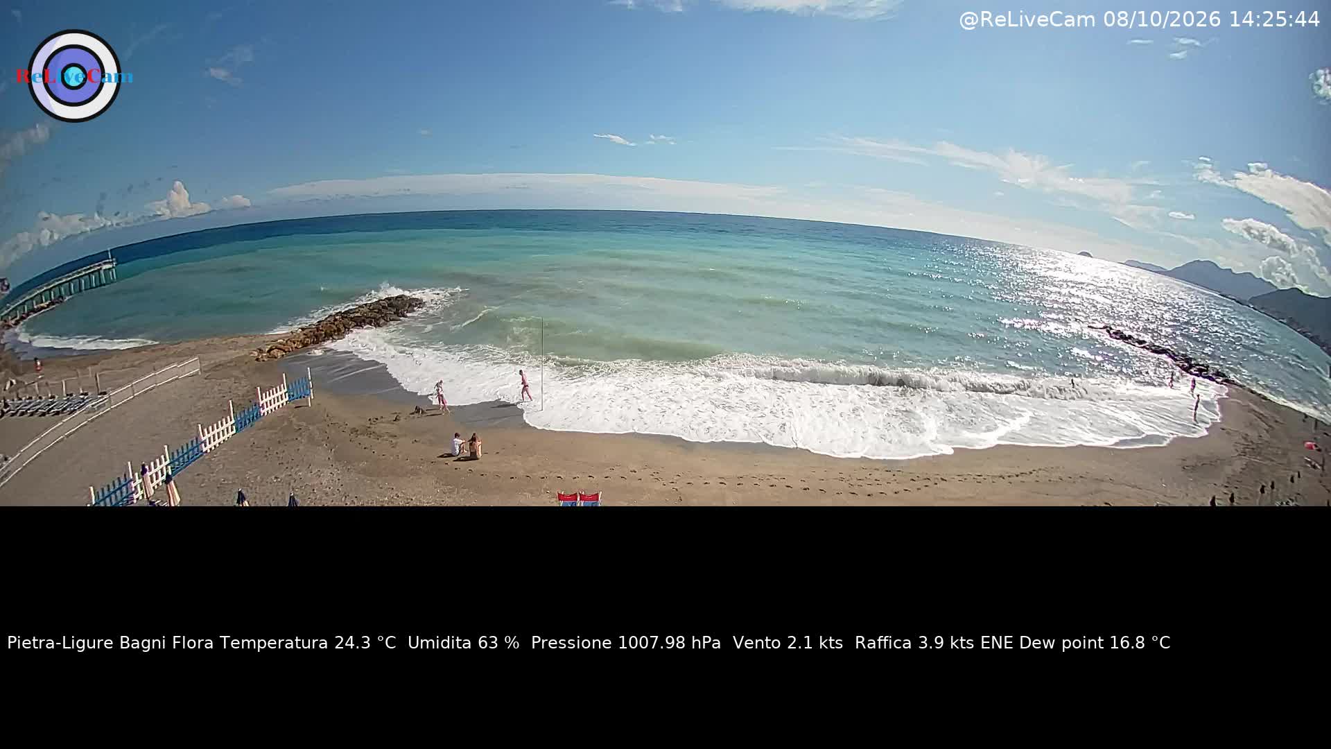 Timelapse del 08/10/2026