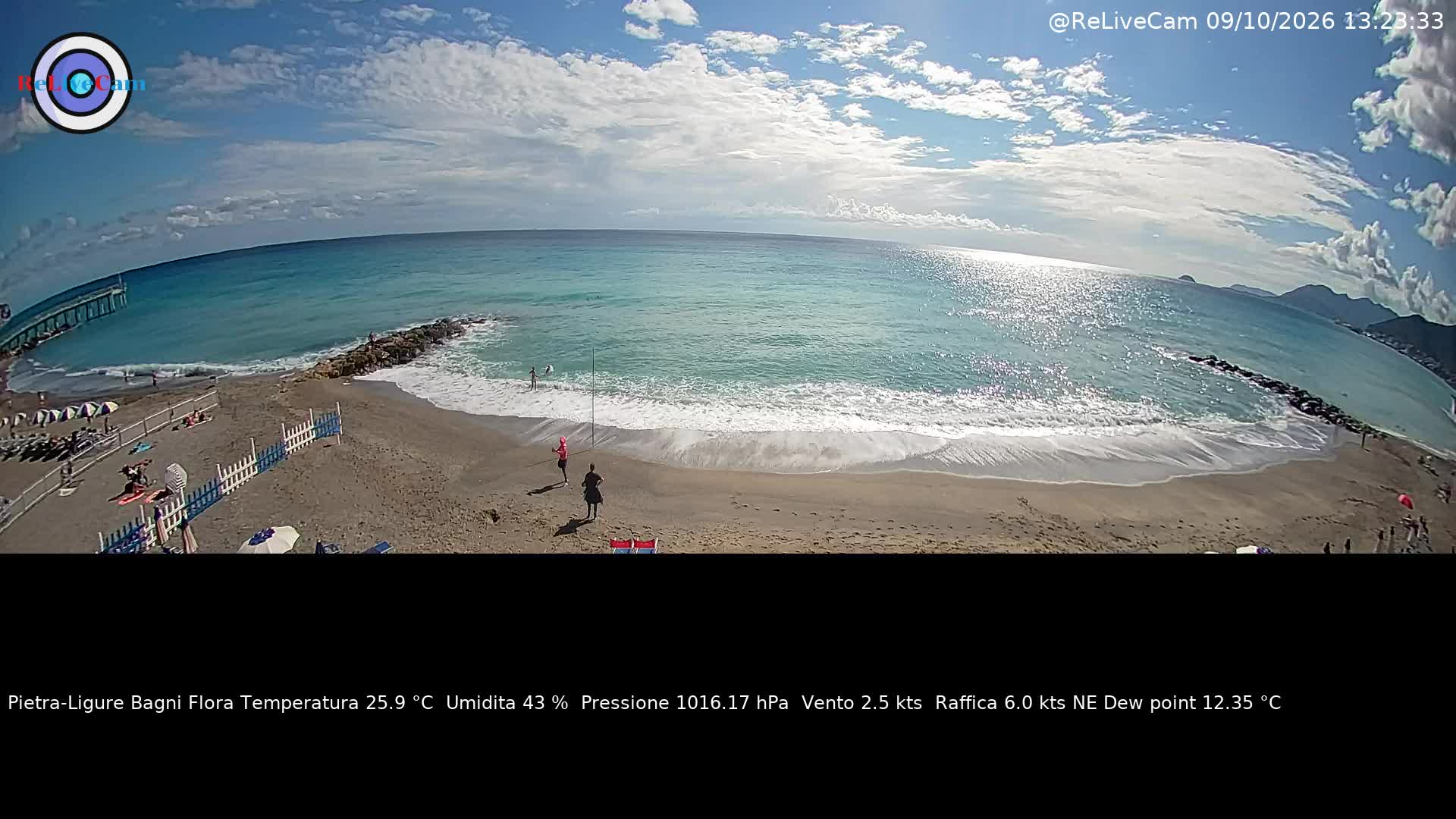 Timelapse del 09/10/2026