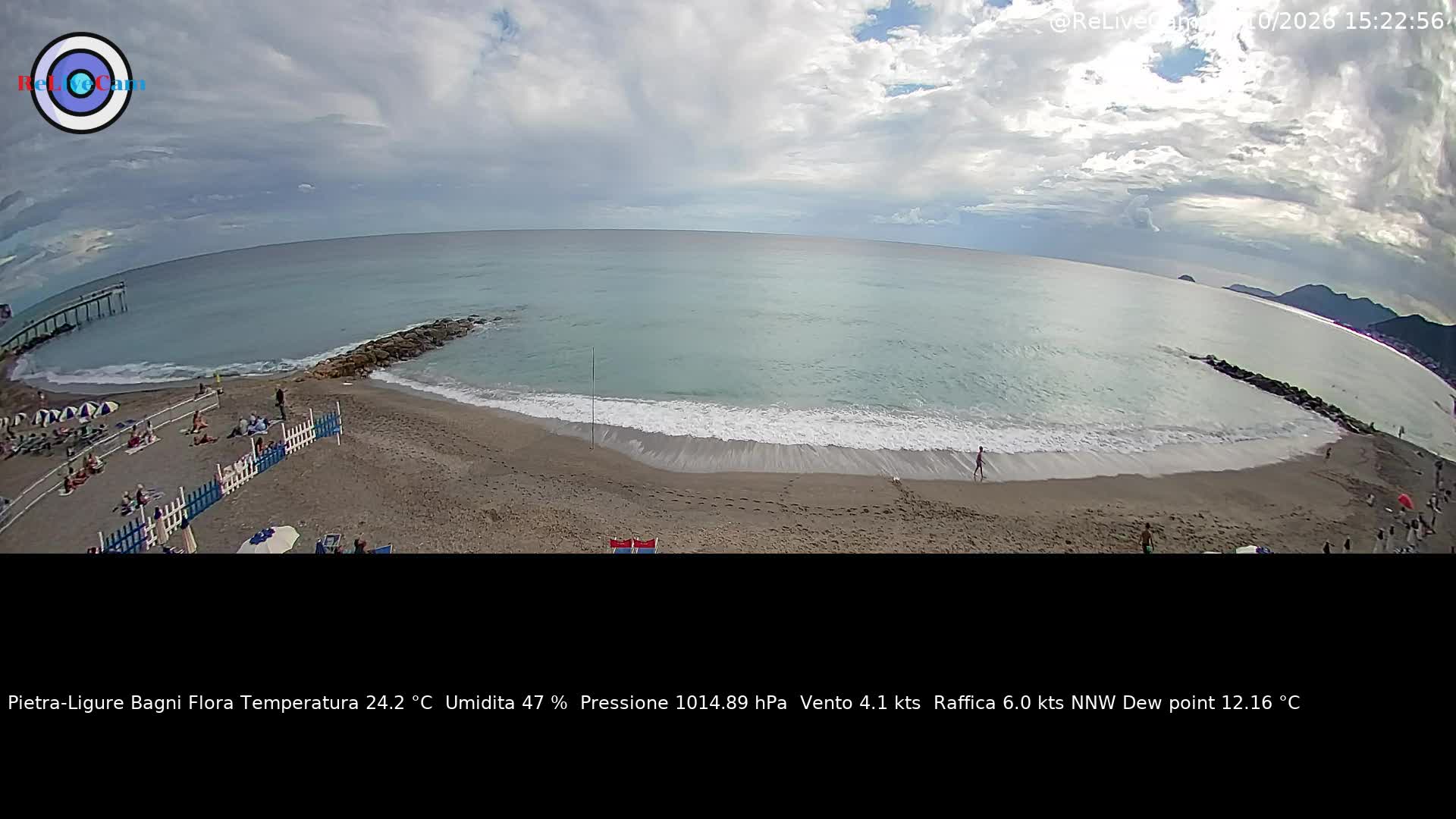 Timelapse del 09/10/2026