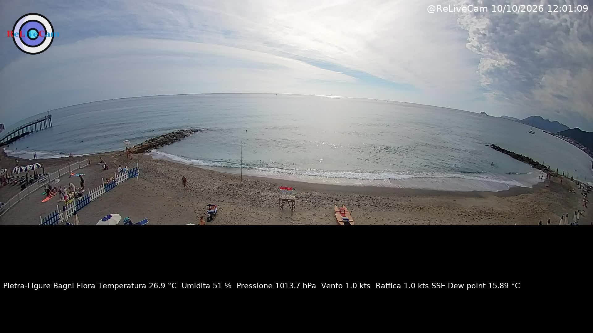 Timelapse del 10/10/2026
