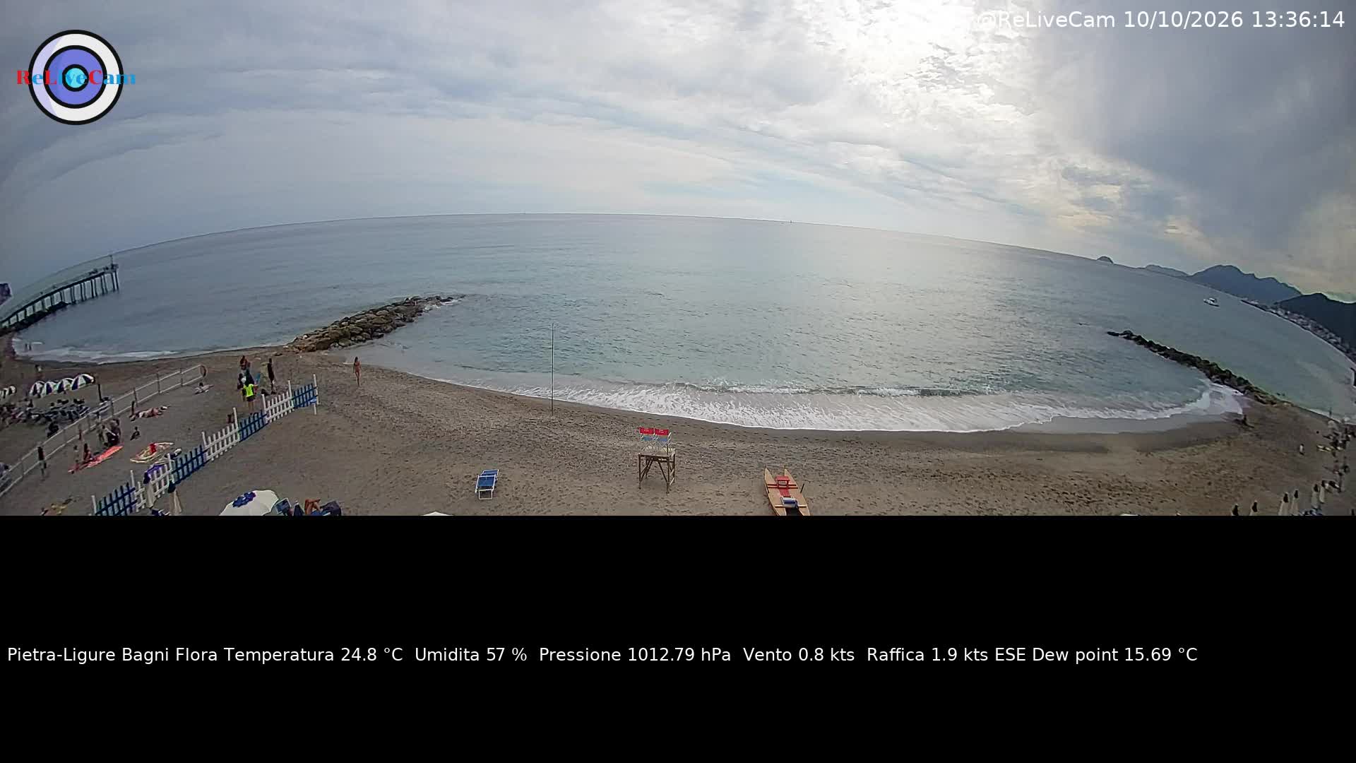 Timelapse del 10/10/2026