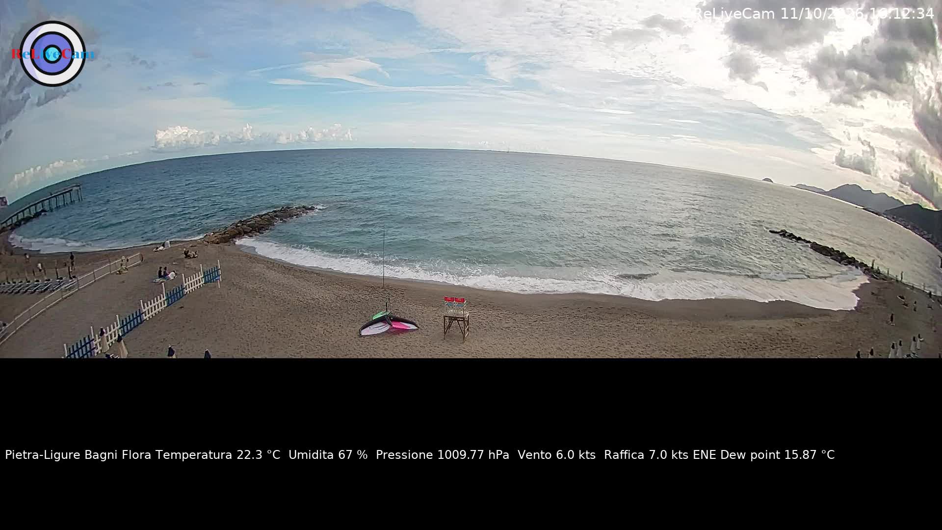 Timelapse del 11/10/2026