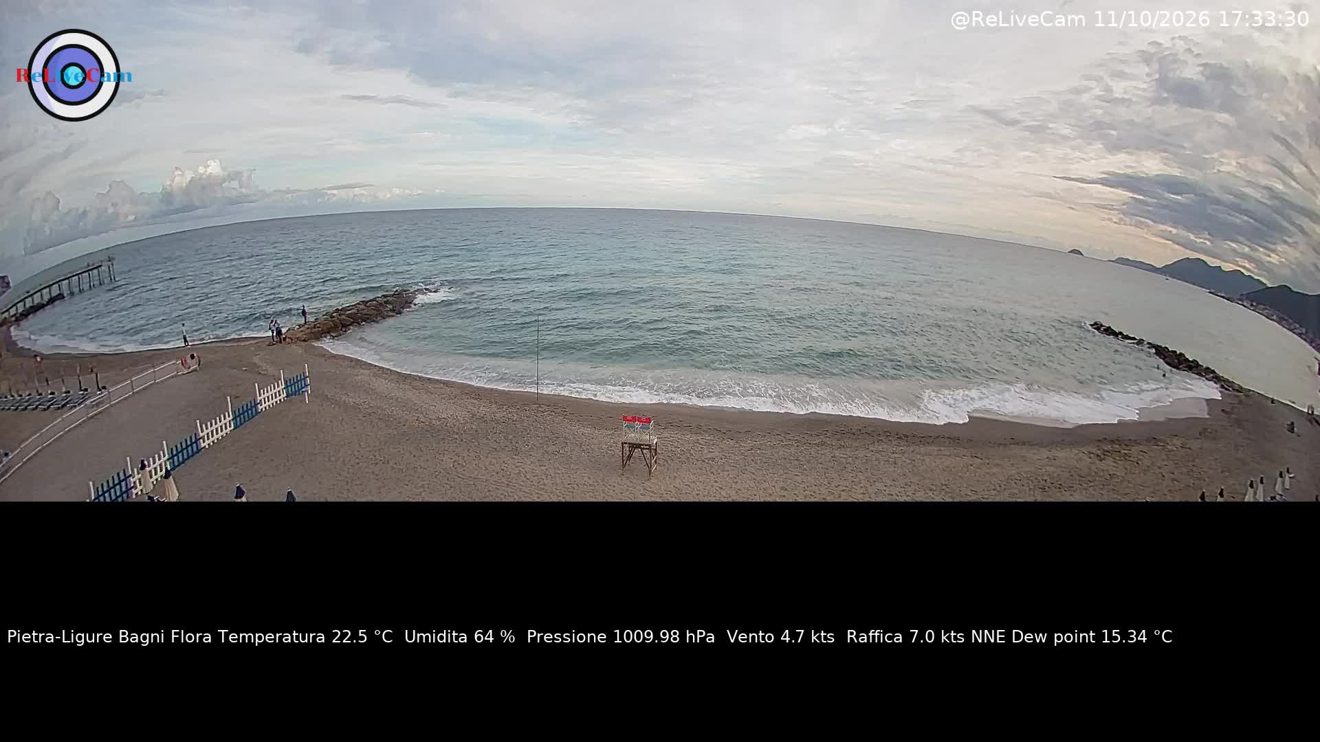 Timelapse del 11/10/2026