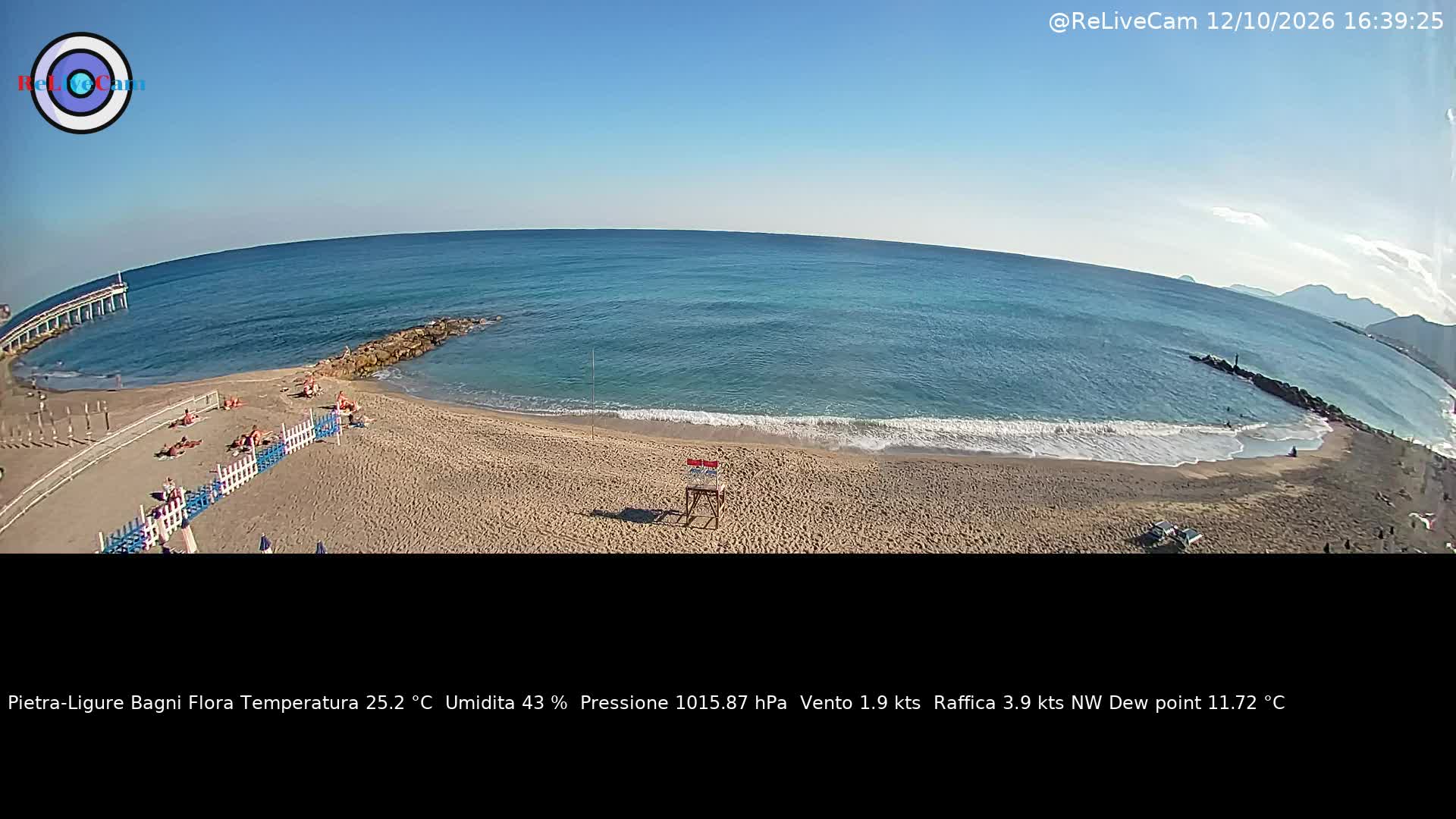 Timelapse del 12/10/2026
