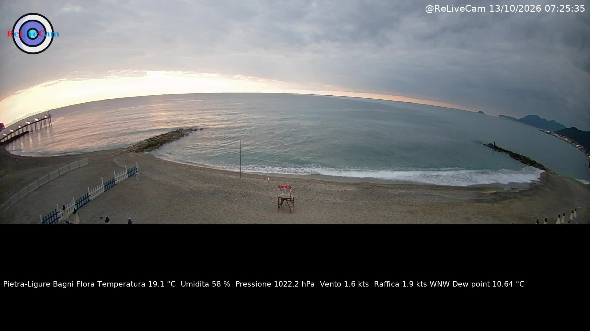 Timelapse del 13/10/2026