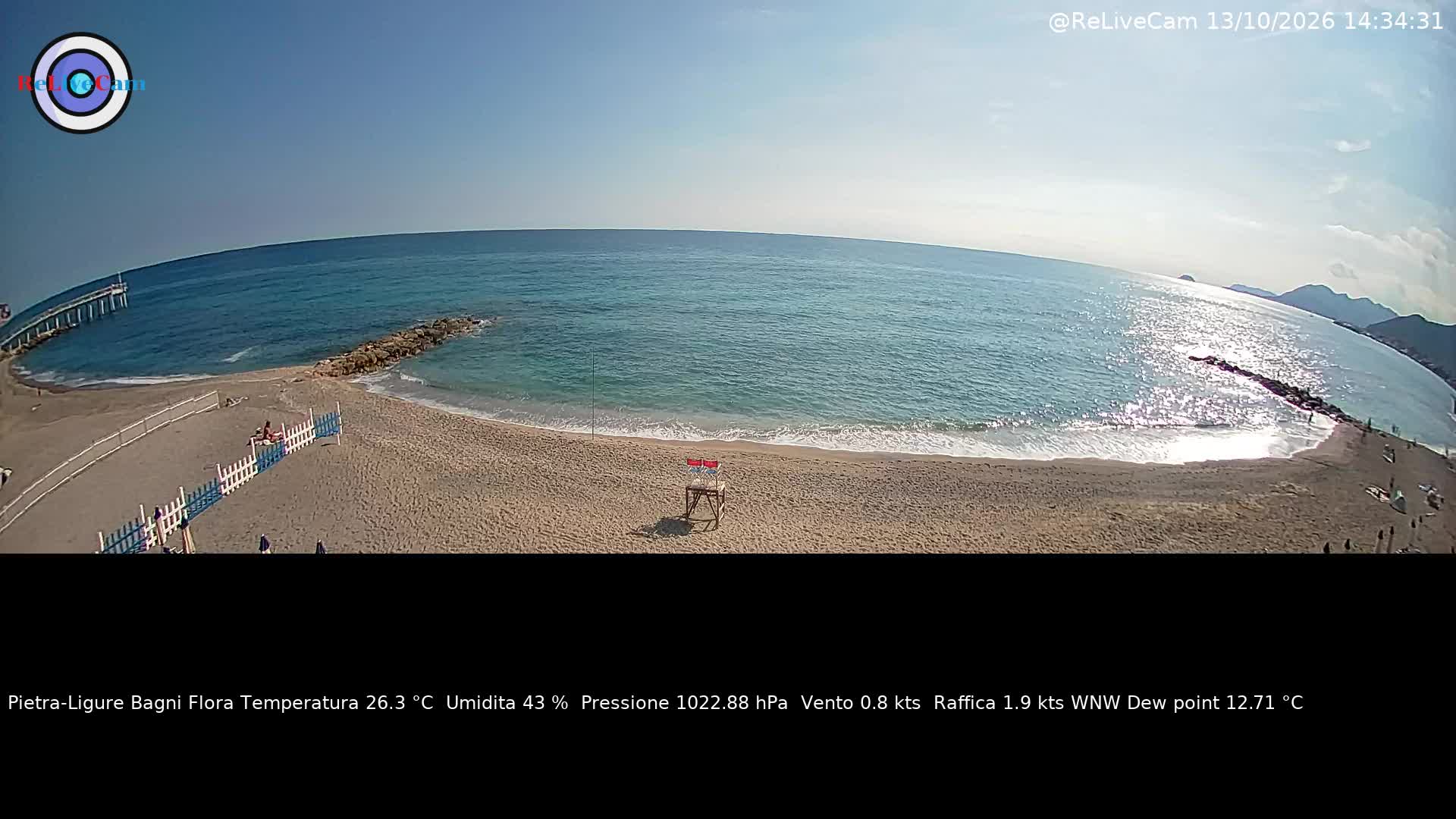 Timelapse del 13/10/2026