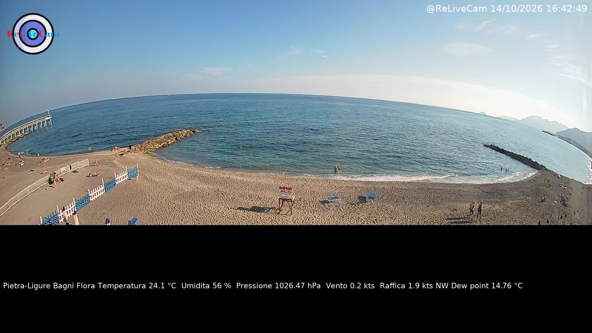 Timelapse del 14/10/2026