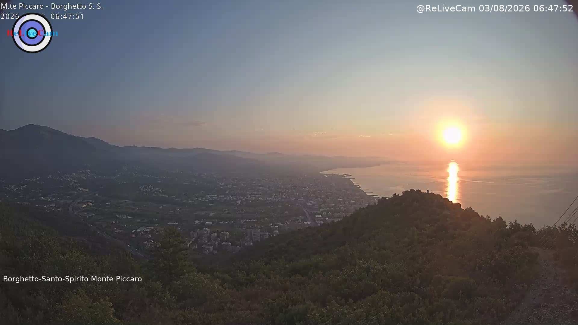 Timelapse del 03/08/2026