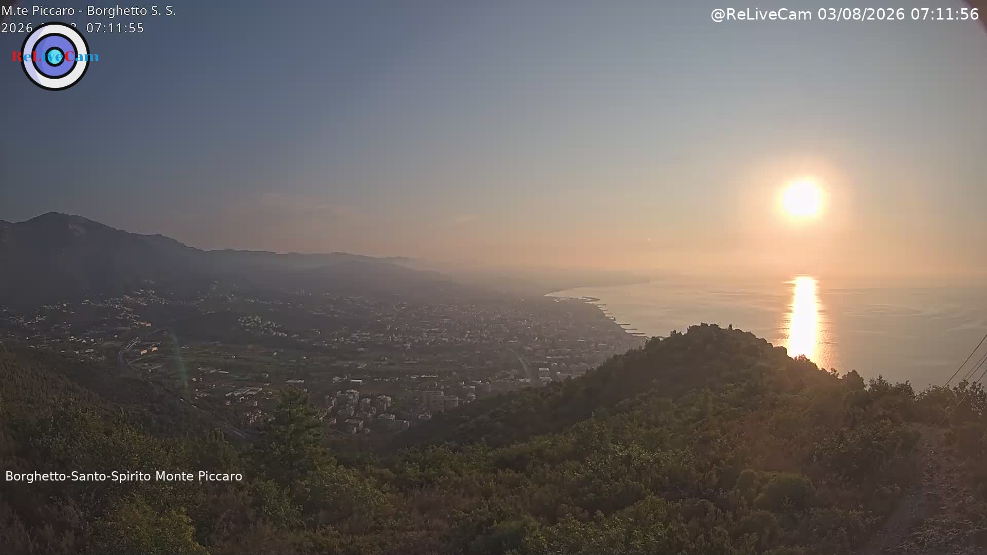Timelapse del 03/08/2026