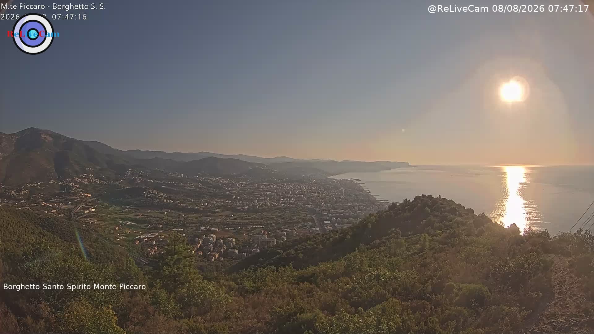 Timelapse del 08/08/2026