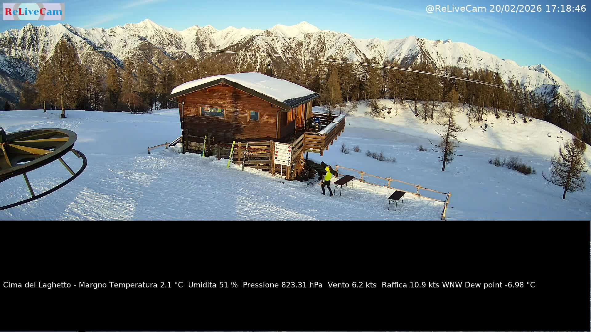 Timelapse del 20/02/2026