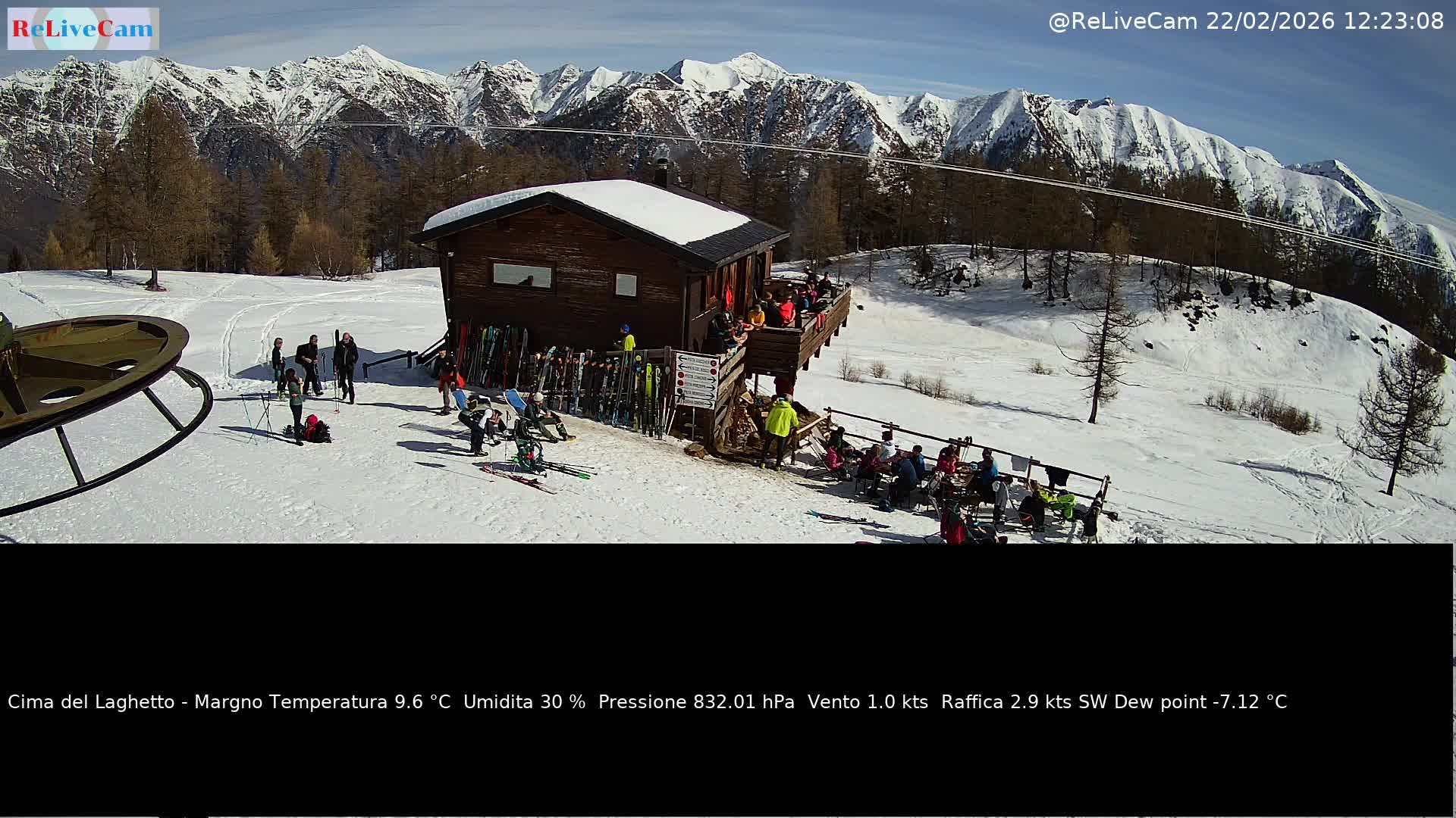 Timelapse del 22/02/2026