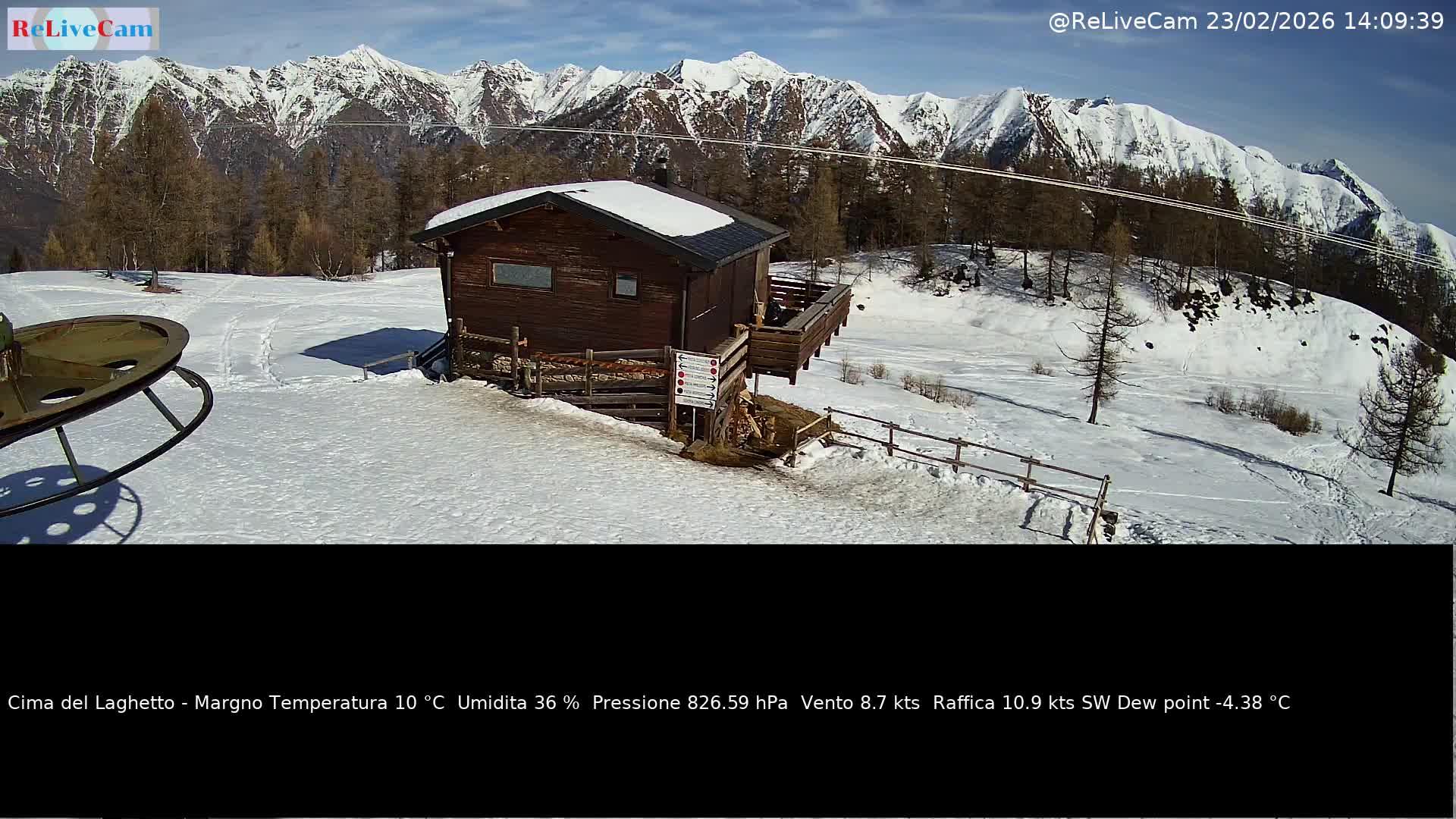 Timelapse del 23/02/2026