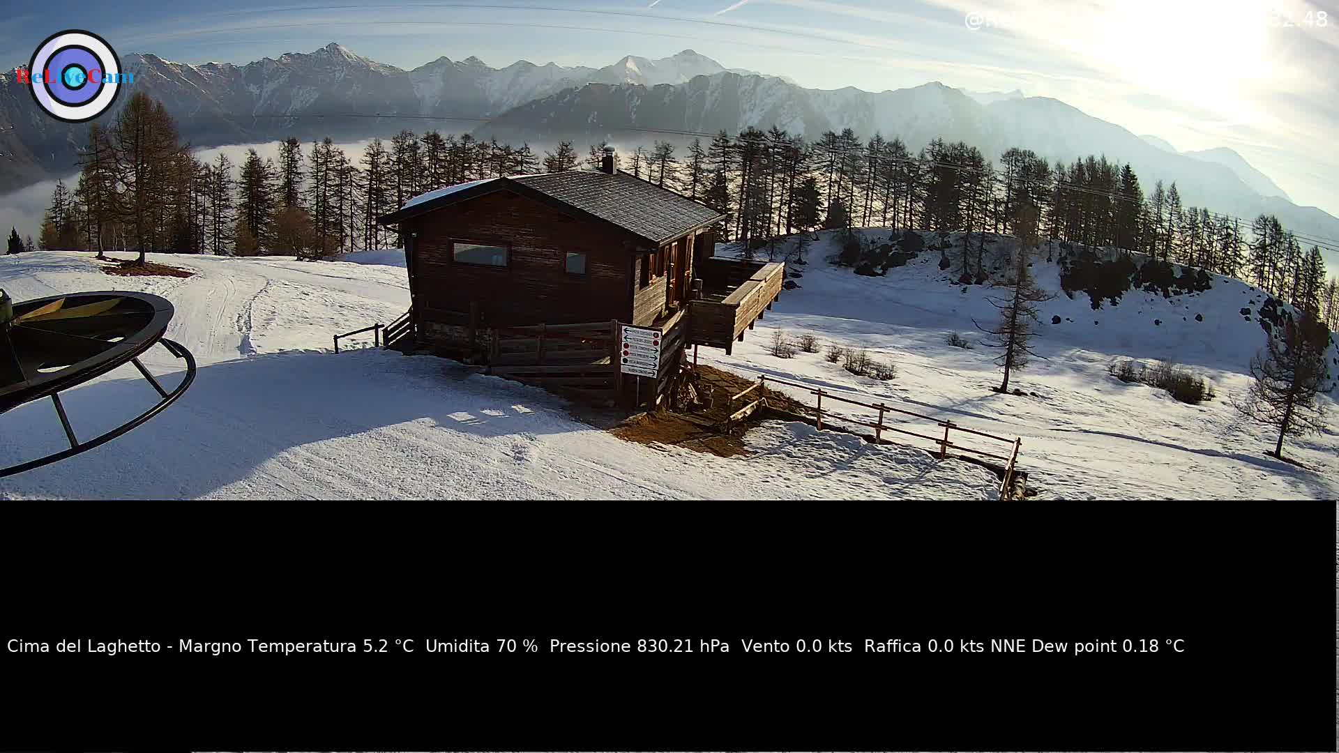 Timelapse del 28/02/2026