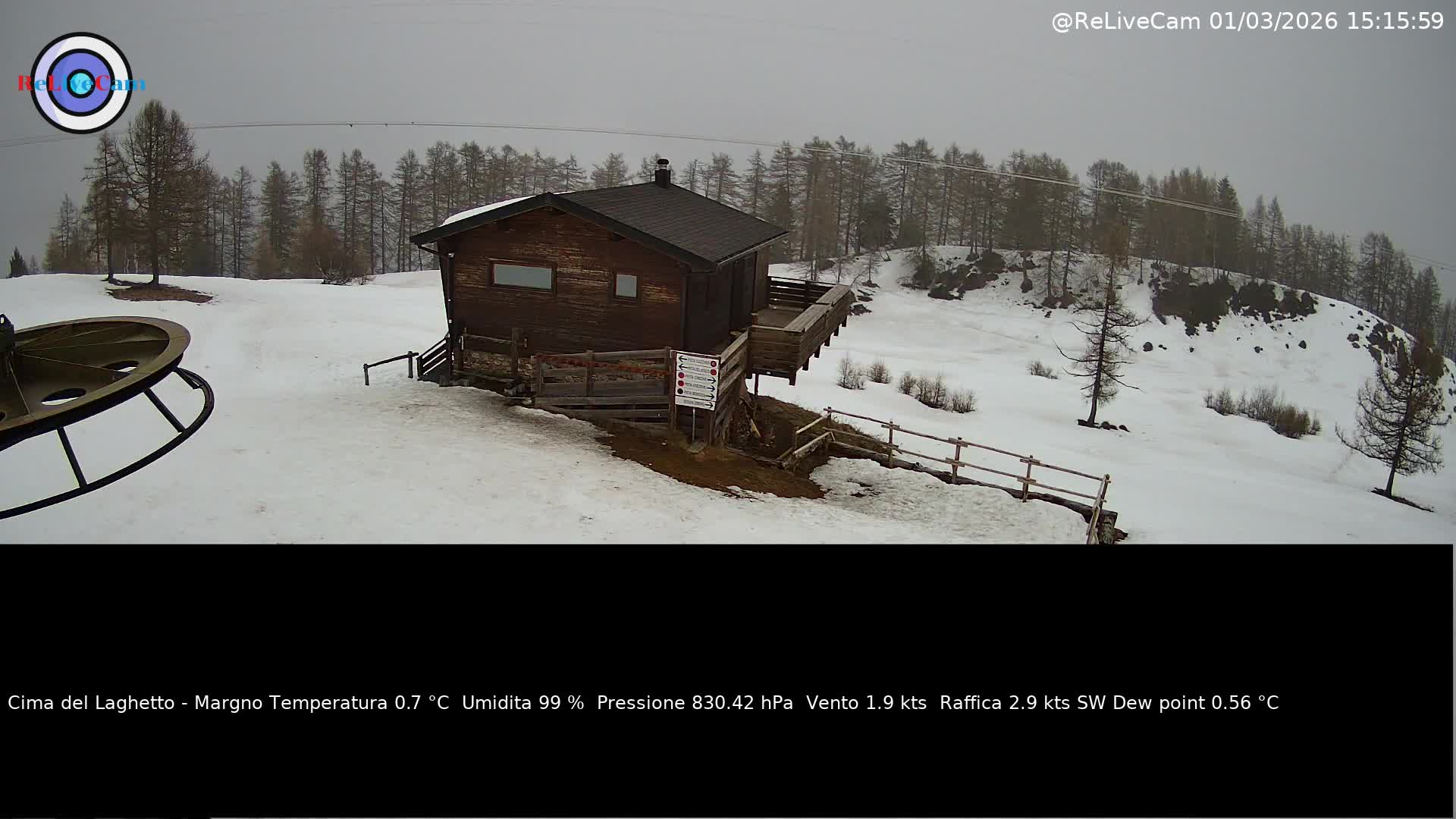 Timelapse del 01/03/2026