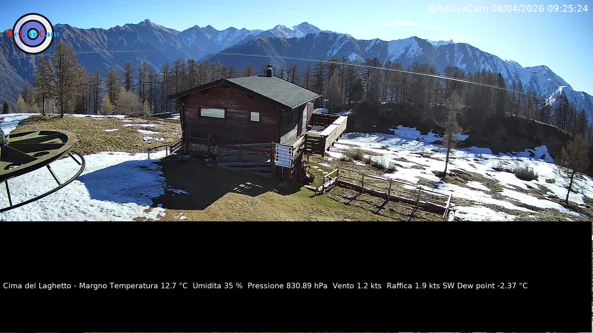 Timelapse del 08/04/2026