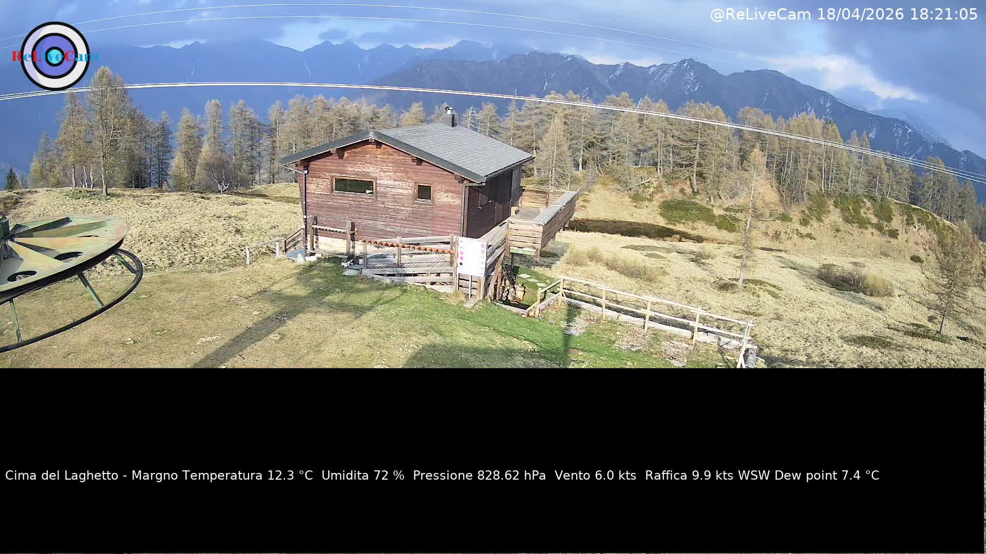 Timelapse del 18/04/2026