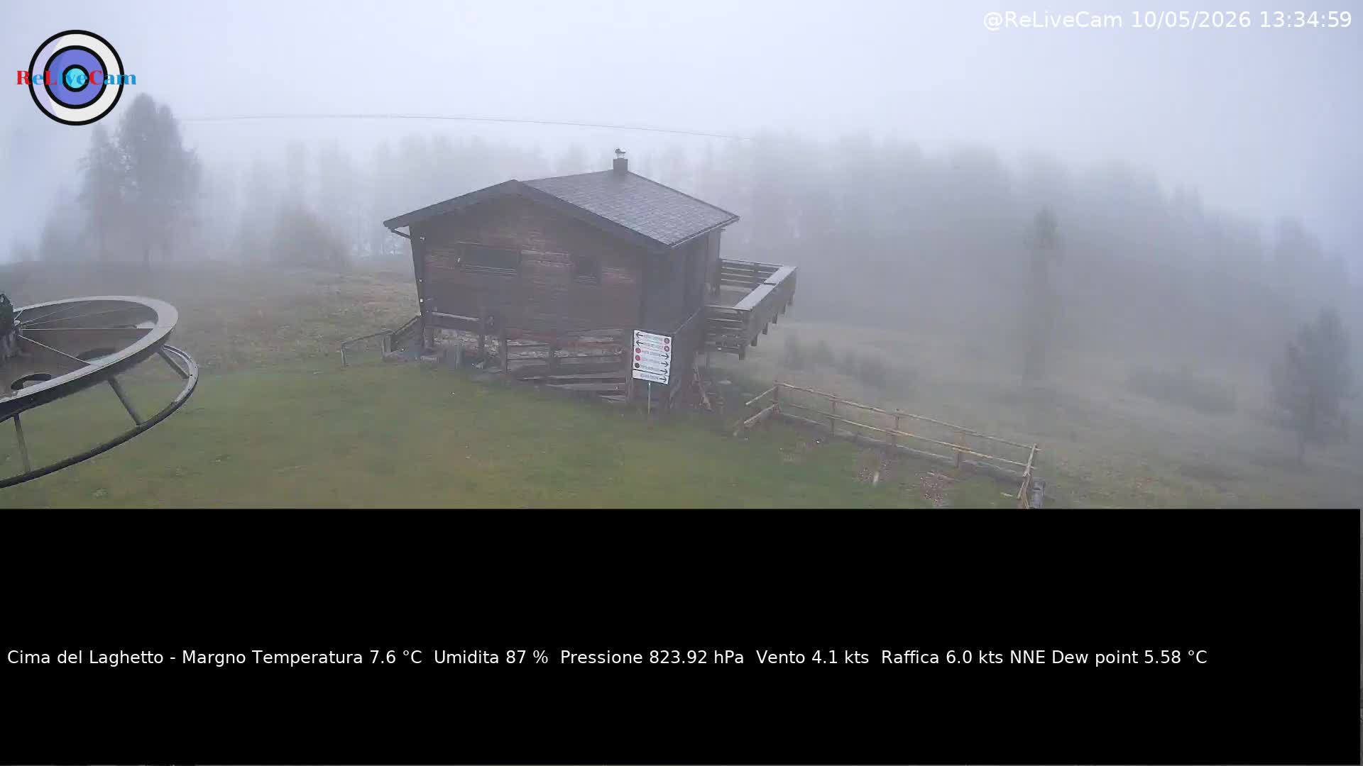 Timelapse del 10/05/2026