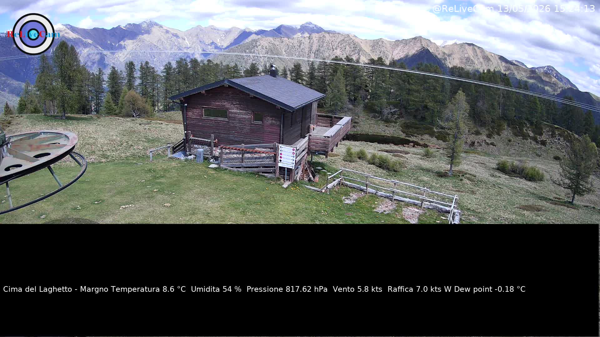 Timelapse del 13/05/2026