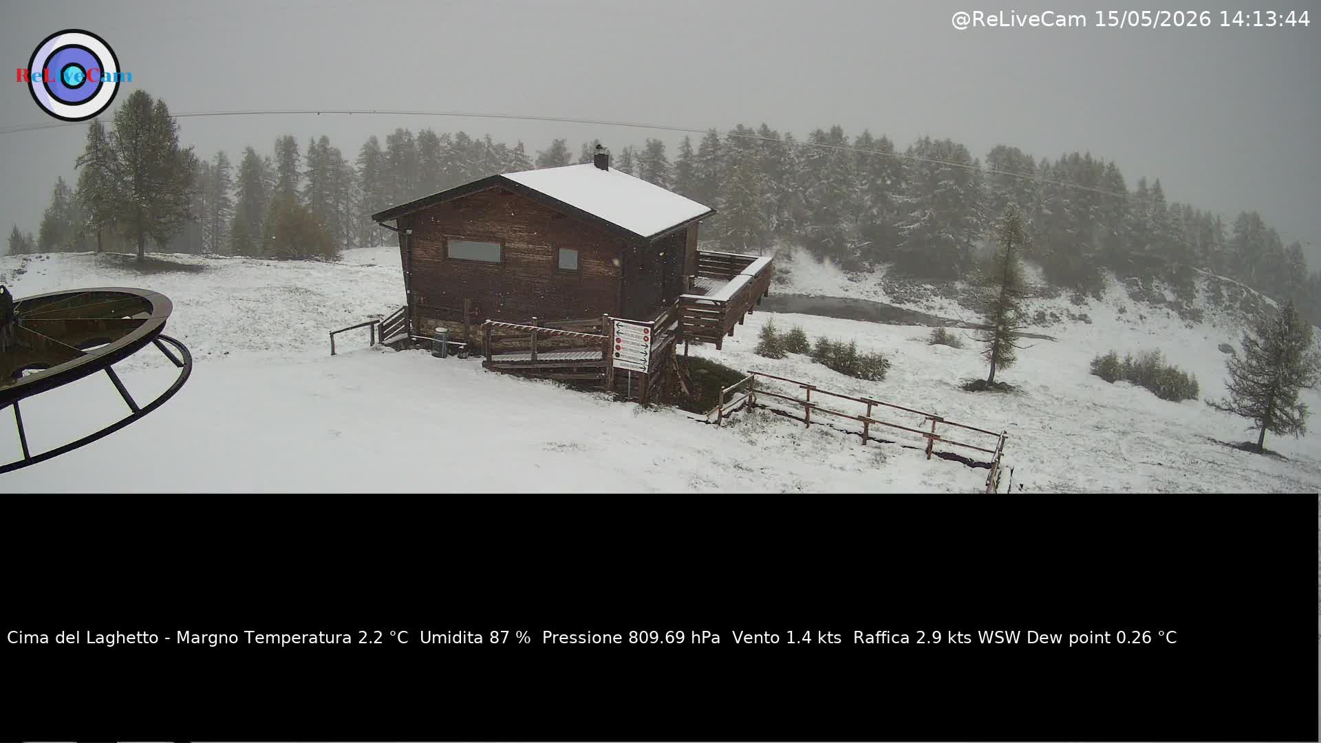 Timelapse del 15/05/2026