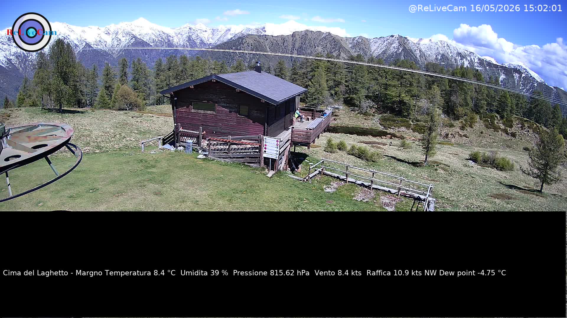 Timelapse del 16/05/2026