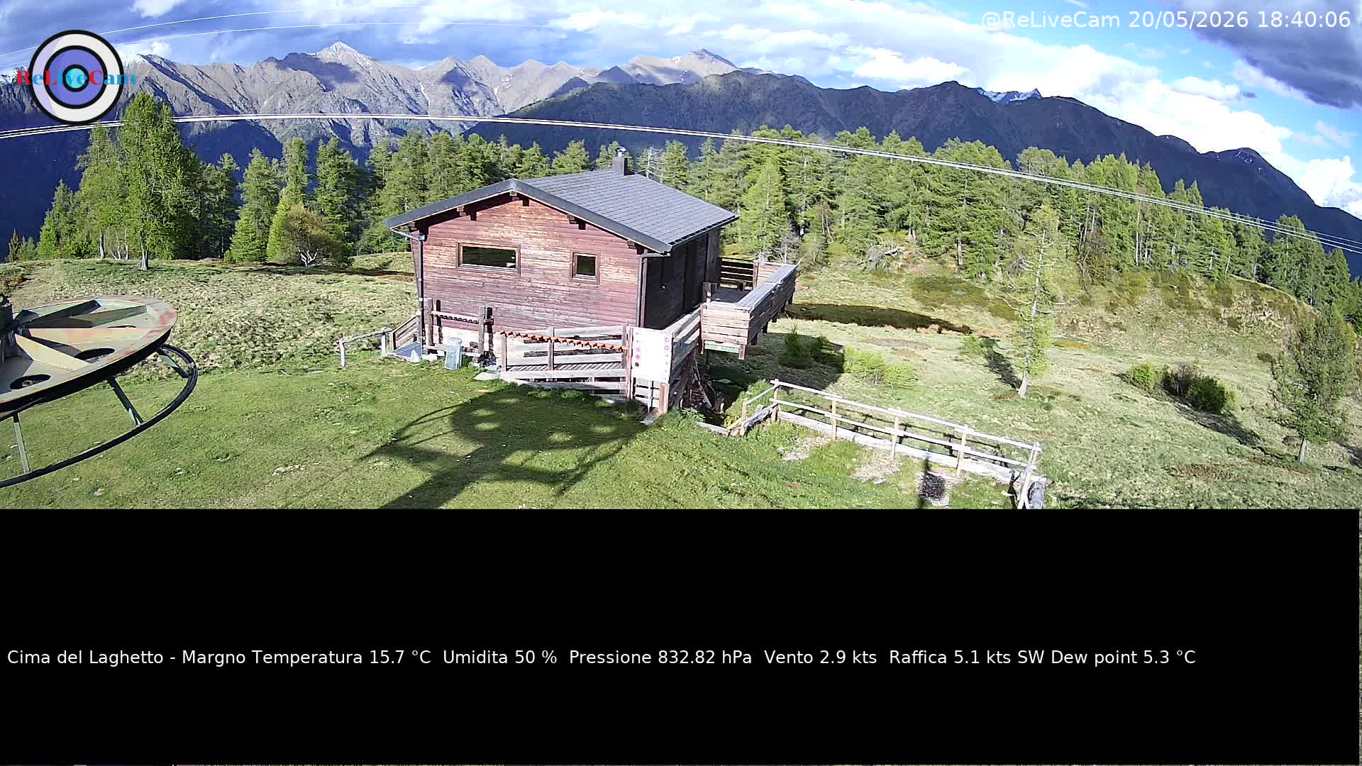 Timelapse del 20/05/2026