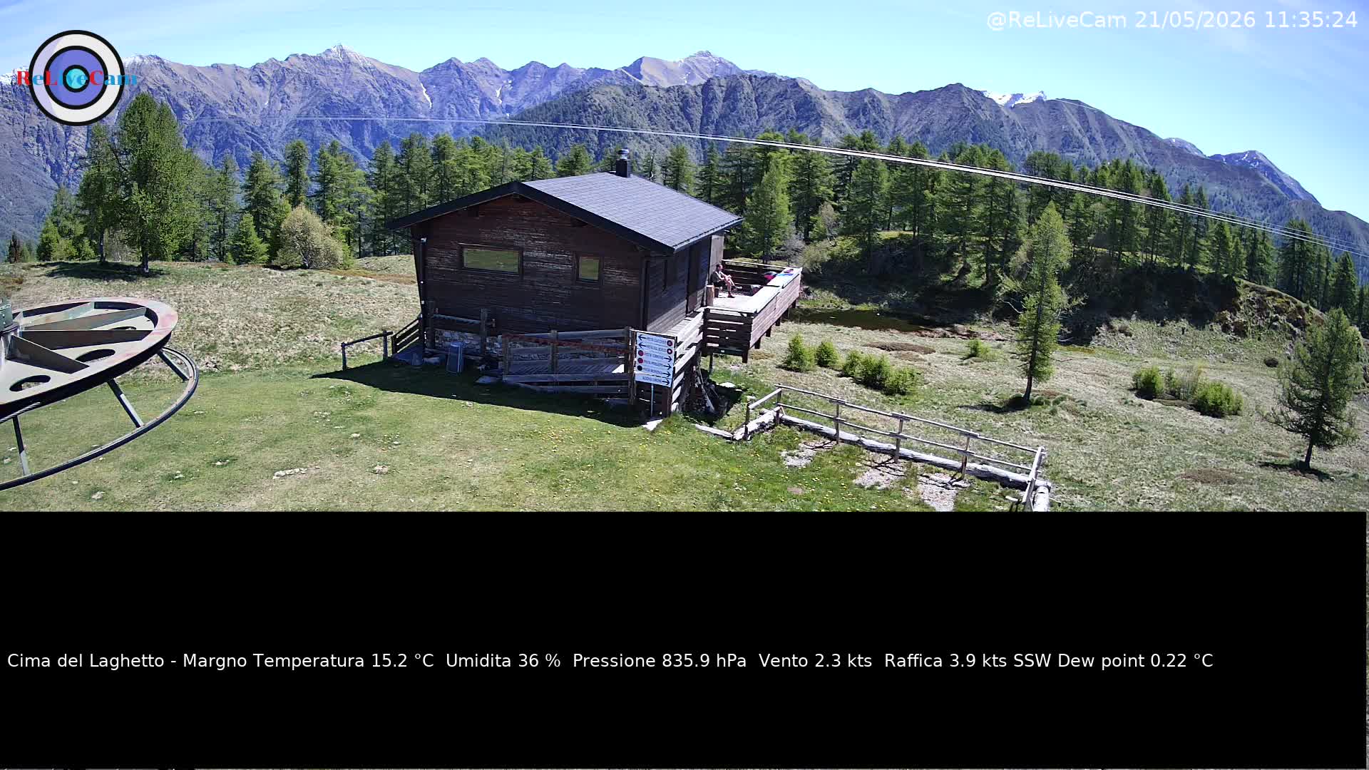 Timelapse del 21/05/2026