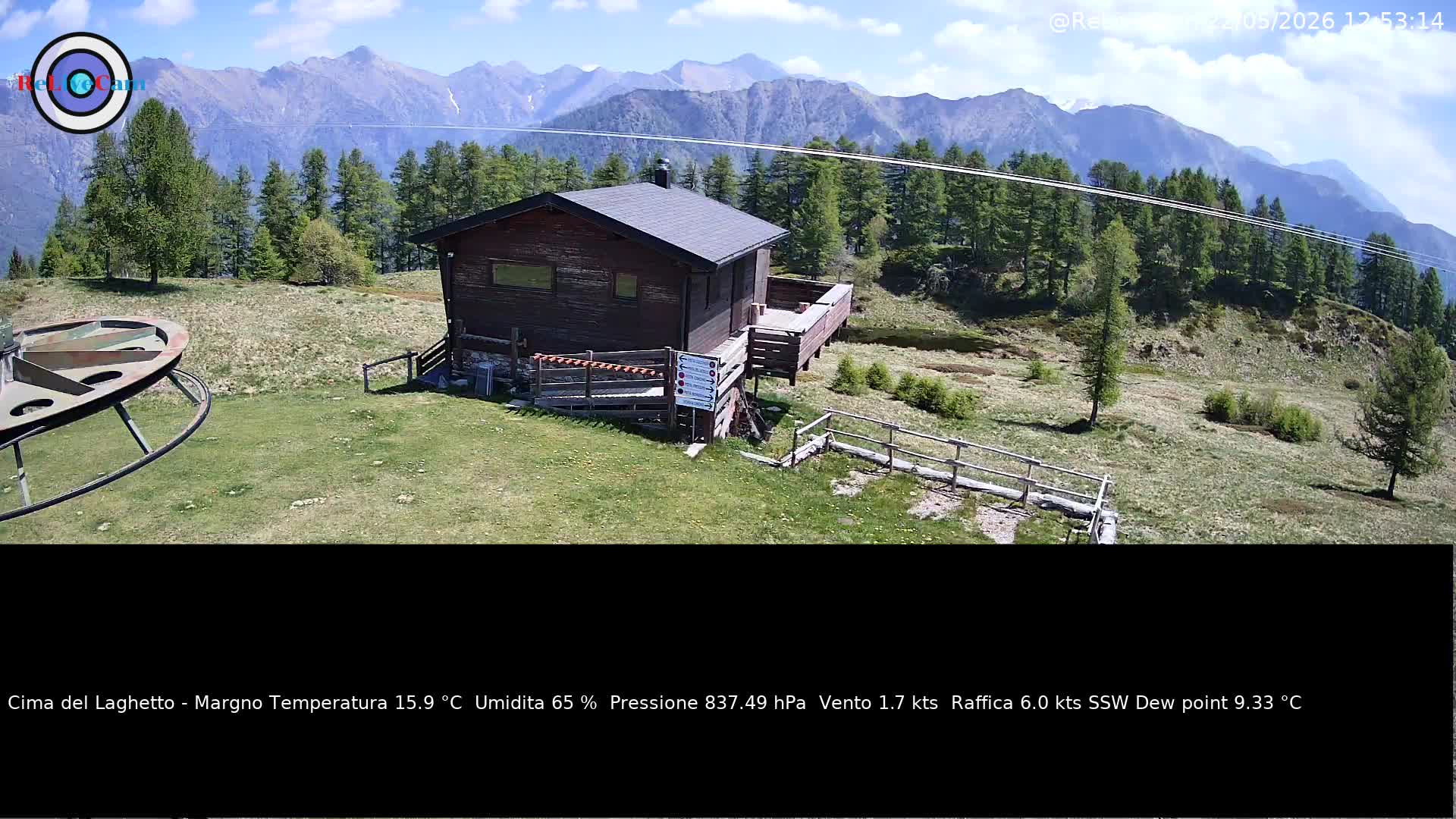 Timelapse del 22/05/2026
