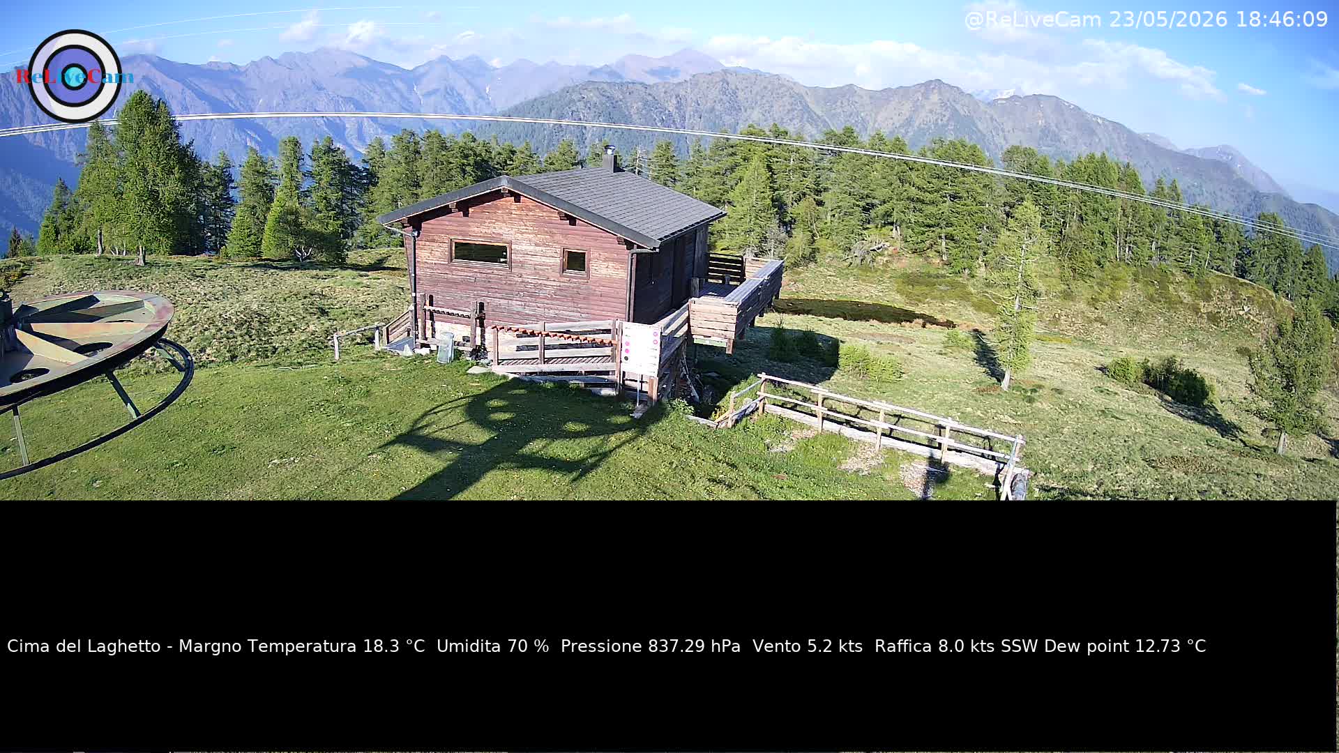 Timelapse del 23/05/2026