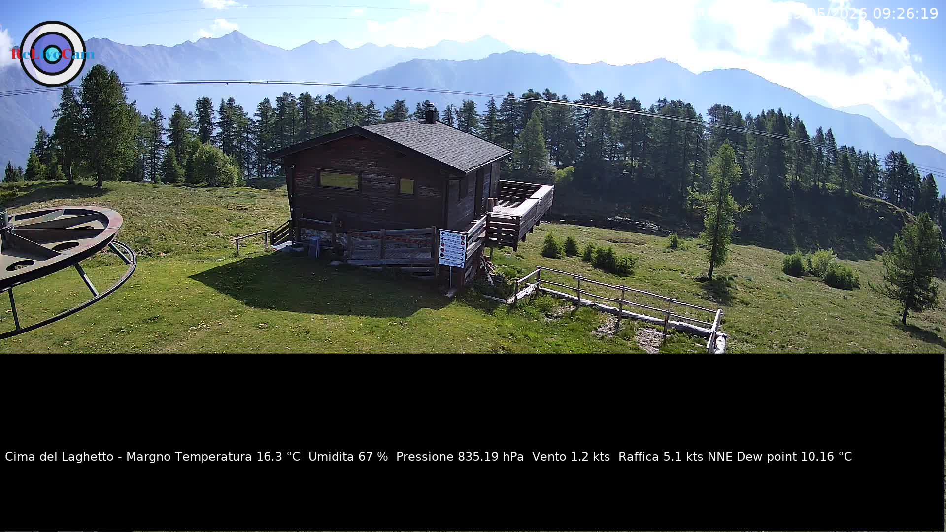 Timelapse del 29/05/2026