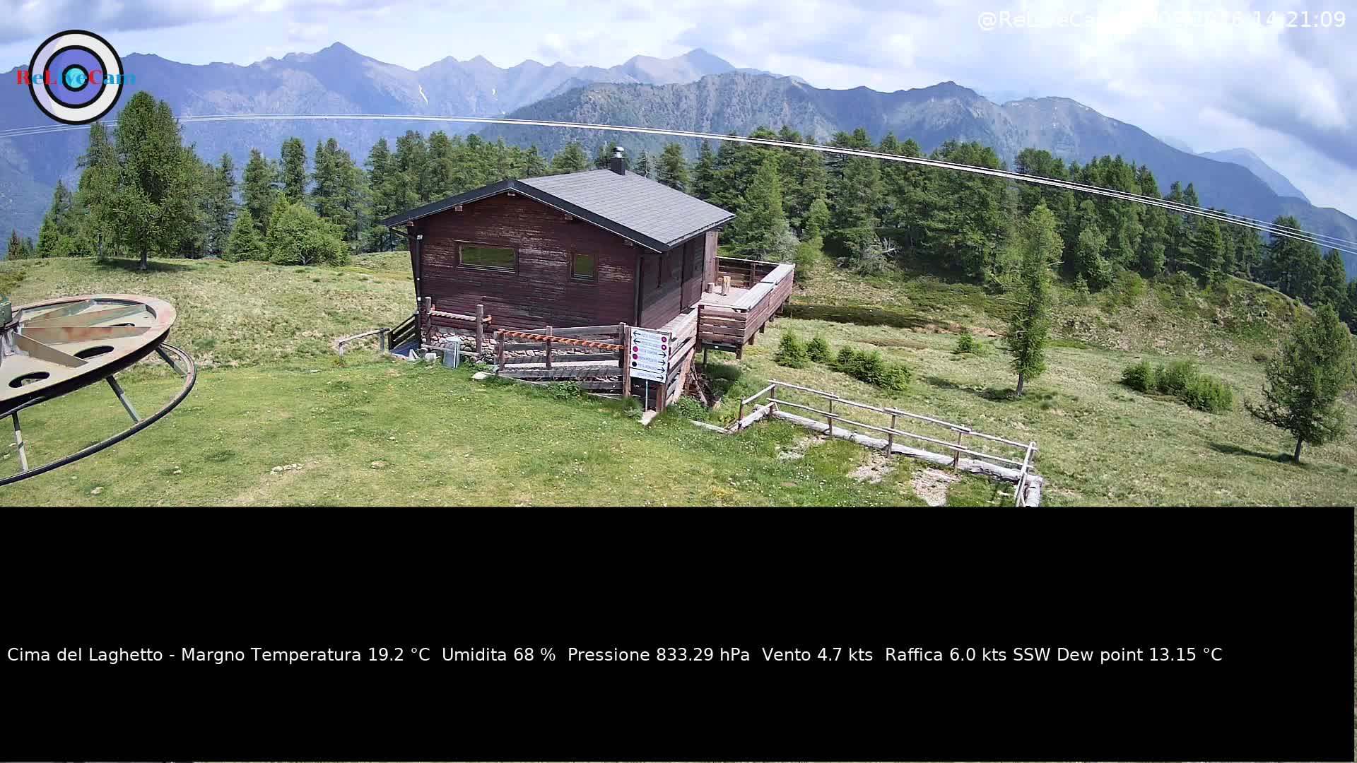 Timelapse del 30/05/2026