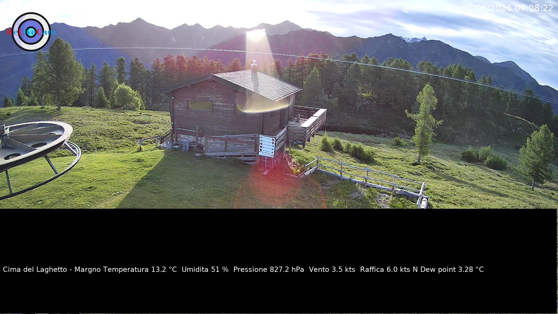 Timelapse del 01/06/2026