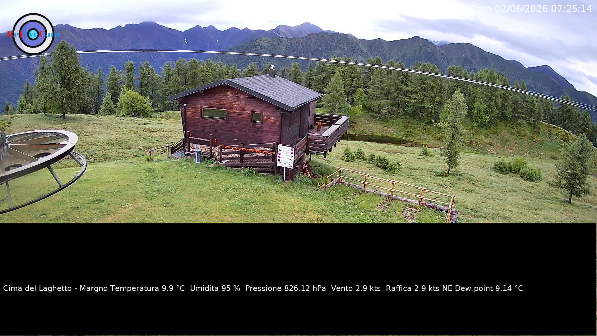 Timelapse del 02/06/2026
