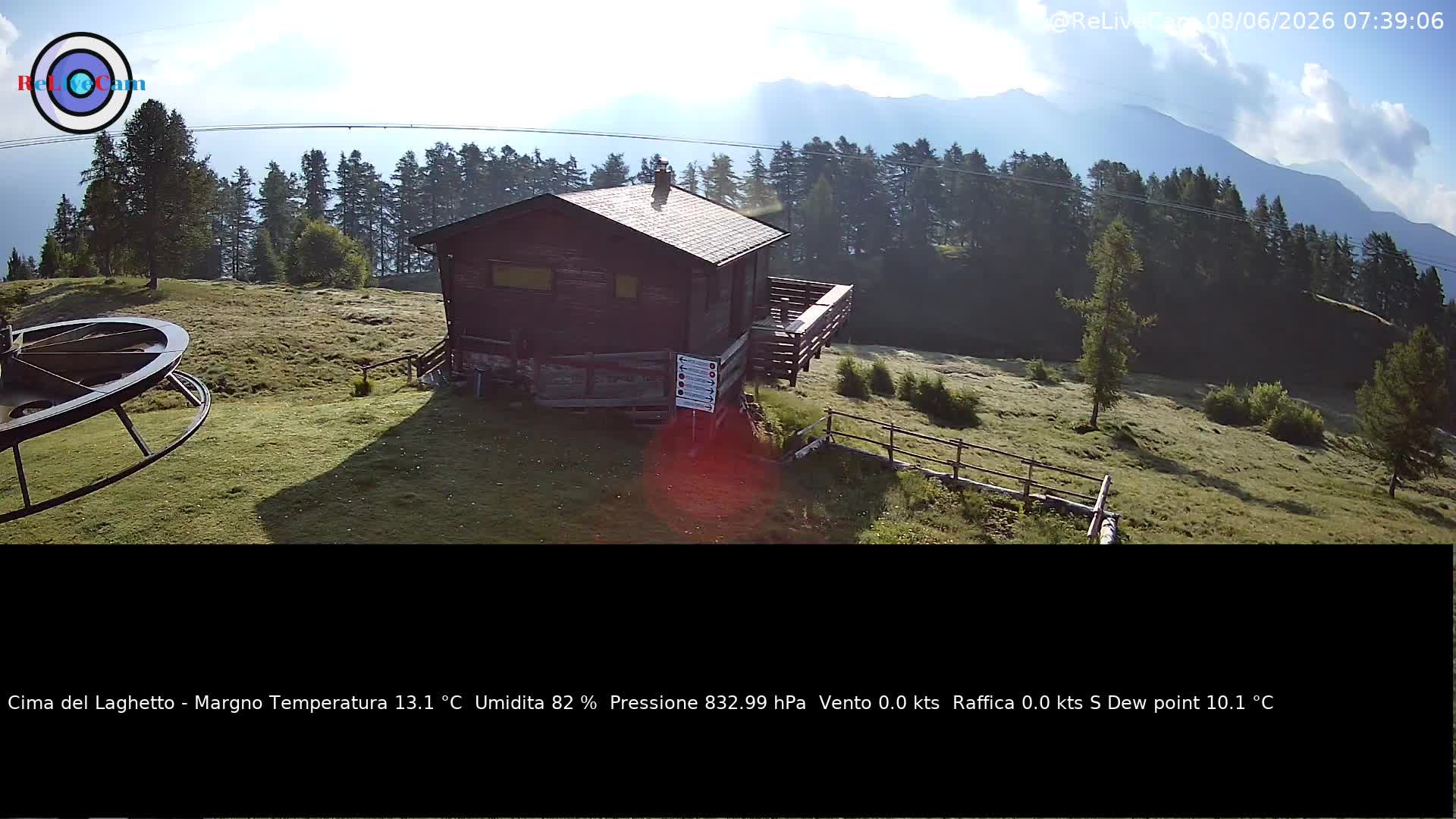 Timelapse del 08/06/2026