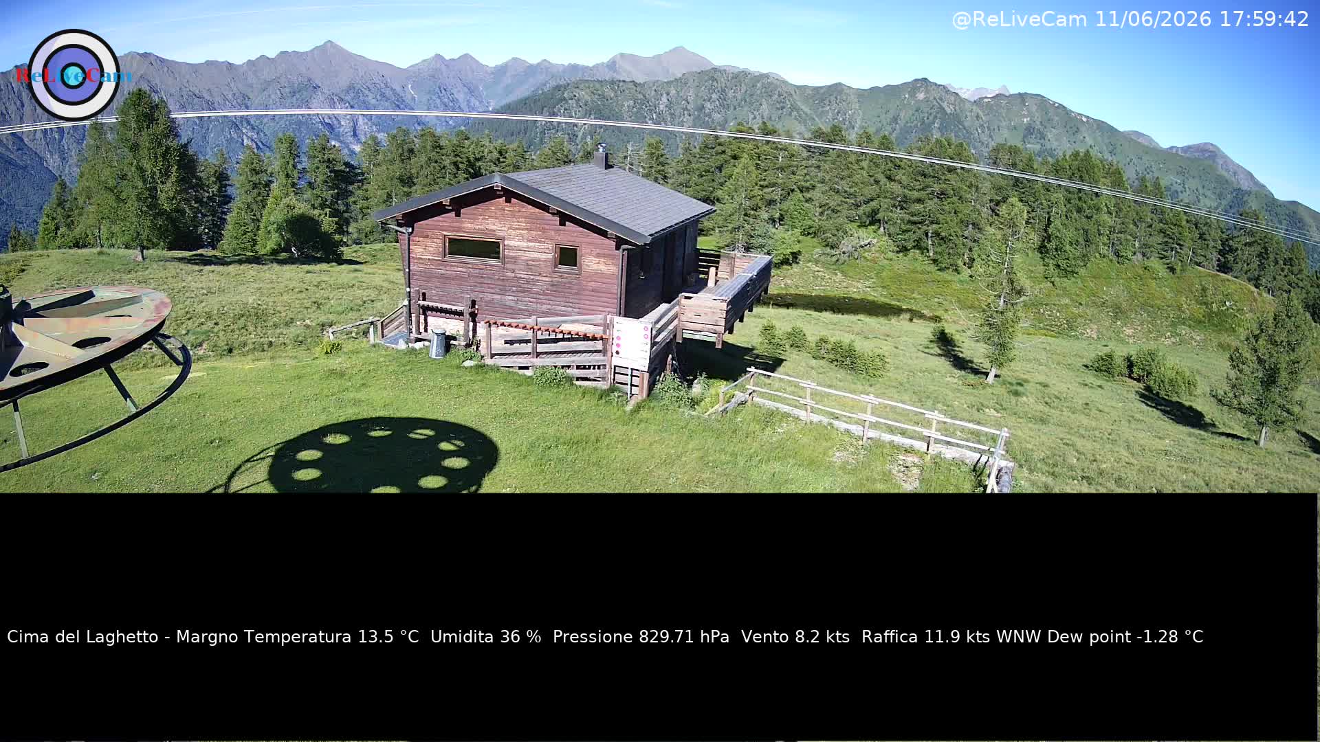 Timelapse del 11/06/2026